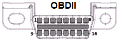 Vehicle's OBDII Connector