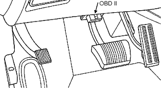 Typical OBDII connector Location