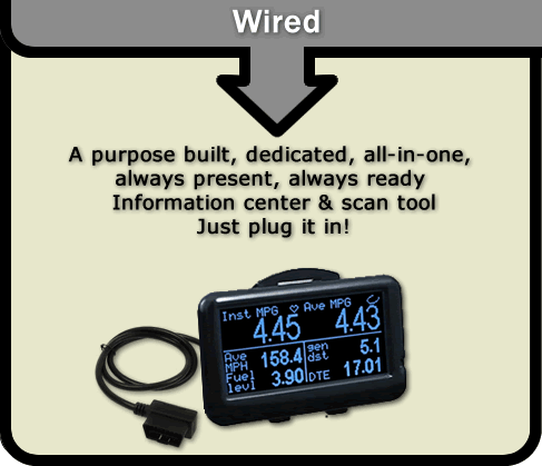 Ultragauge wired EM/MX