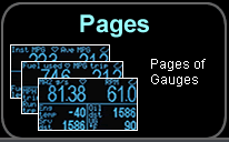 UltraGauge obd 2 scanner, pages of gauges
