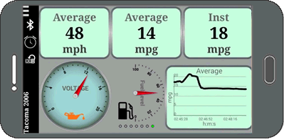 UltraGauge Blue Cluster Gauges
